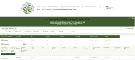Ottawa Valley Native Plant Directory